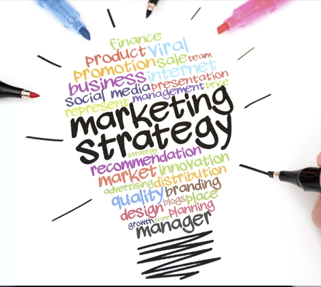 Strategic Marketing (1)